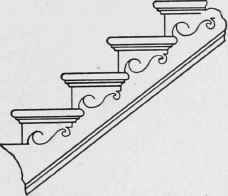 Fig. 24. Portion of Open, Bracketed String Stair, with Returned Nosings and Coves, Scroll Brackets, and Bead Moulding.