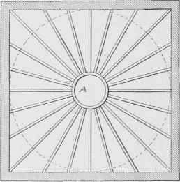 Fig. 258. Dome Framing with Extended Rafters