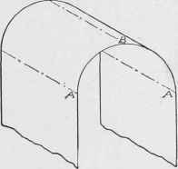 Fig. 264. Diagram of Cylindrical Vault