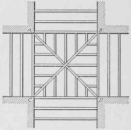 Fig. 266. Another Method of Cradling for Groined Ceiling