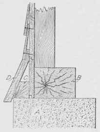 Fig. 269. Type of Water Table with Rabbeted Table Board