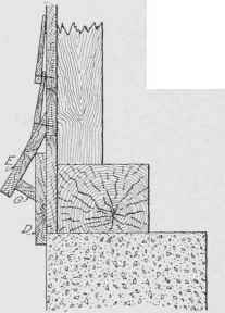 Fig. 270. Water Table of Simple Construction