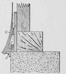 Fig. 271. Water Table Used with Shingled Walls