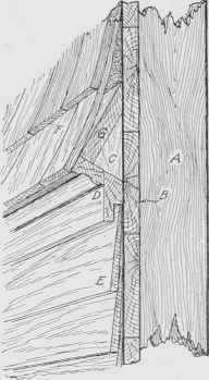 Fig. 279. Details of Belt Course