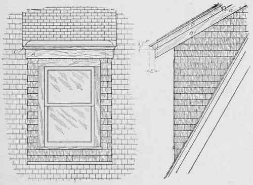 Fig. 293. Front and Side View of Simple Dormer Window