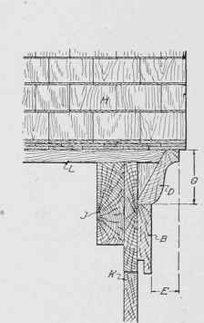 Fig. 294. Section through Side Wall Dormer Window