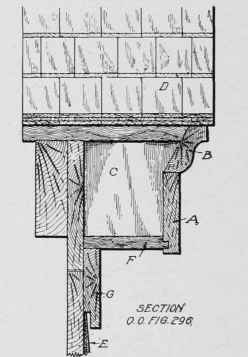Fig. 295. Section of Dormer Side Wall Showing Boxed Construction