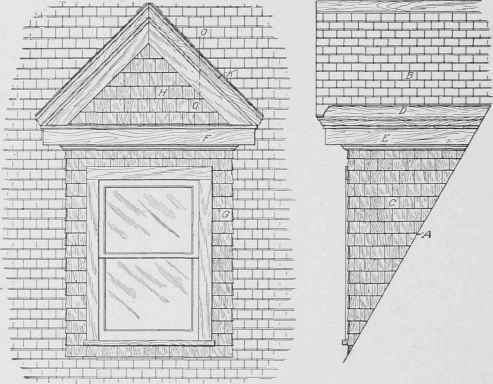 Fig. 296. Dormer Window Construction with Gutters on Side of Dormer Roof
