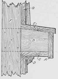 Fig. 297. Section Through Fascia Board