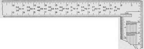 Fig. 3. Back of Tongue of Steel Square, Shoving Brace Measure.
