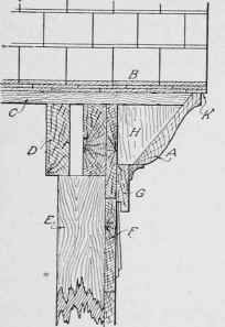 Fig. 300. Section through Raking Molding of Fig. 299.