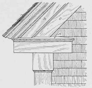 Fig. 301. Common Type of Gable Finish