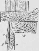 Fig. 305. Section through Sill at Outside of wall