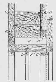 Fig. 311. Vertical Section of Top of Window Frame