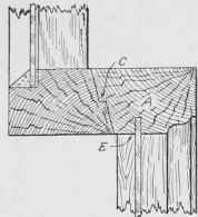 Fig. 317. Another Form of Meeting Rail