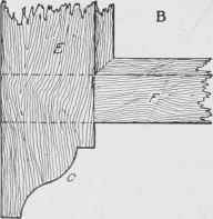 Fig. 31S. Joint Between Stile and Rails