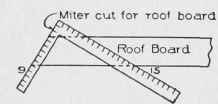 Fig. 33. Determining Miter Cut for Roof Board.