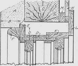 Fig. 338. Section through Head of Double Hung Window