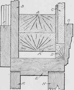 Fig. 340. Section of Outside Door Frame