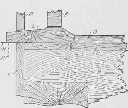 Fig. 342. Section through Sill of Door Frame