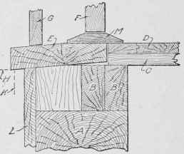 Fig. 343. Another Type of Construction for a Door Sill