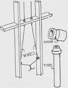 Fig. 35. Electric Wiring.
