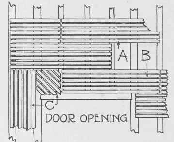 Fig. 41. Lathing.