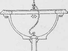 Fig. 53. Plug and Chain.