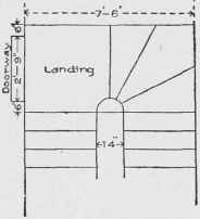 Fig. 56. Stair Serving for Two Flights, with Mid Floor Landing.