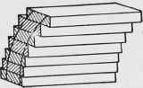 Fig. 60. Methods of Building Up Strings.