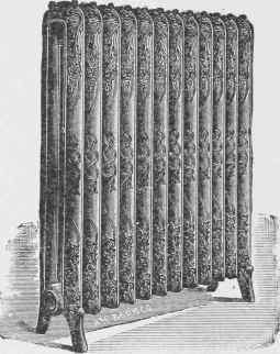 Fig. 62. Cast Iron Radiator.