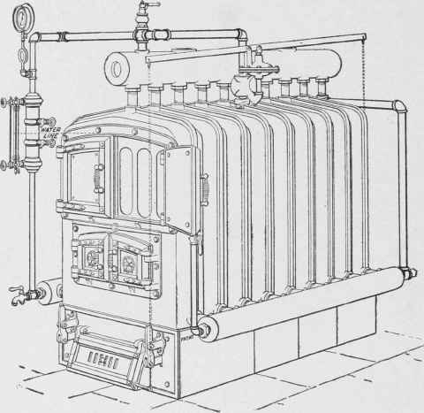 Fig. 64. Cast iron Boiler.