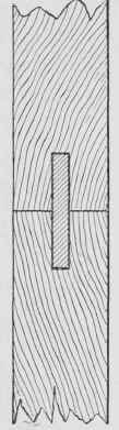Fig. 67. Splice with Spline