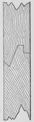 Fig. 73. Tongued  Grooved and  Splayed Splice