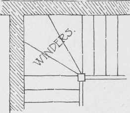 Fig. 73. Winding Stairs.