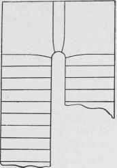Fig. 76. Half Turn Stair with Two Risers on Landings.