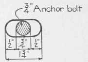 Fig. 79. Slotted Hole for Truss of Fig. 76.