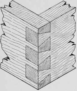 Fig. 87. Simple Dovetail