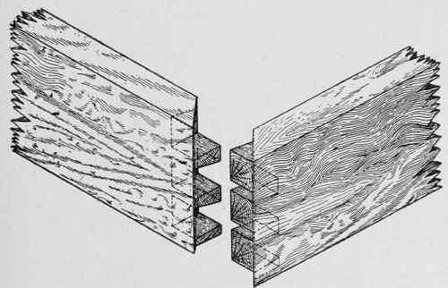 Fig. 89. Further Development of Dovetail Joint