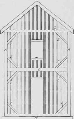 Fig. 90. Example of Braced Framing