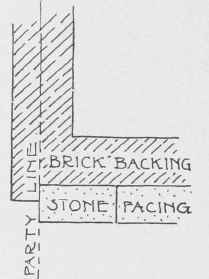 Fig. 94. Finish at Party Wall.