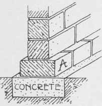 Fig. 98. Concrete Leveler.