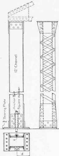 Fig. 99. Detail of Column.