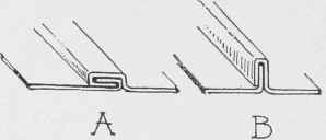 Fig. l54. Seams in Tin Roof.