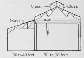 Mill Building 0300386