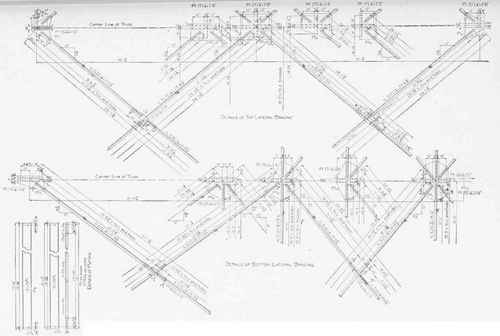 Plate III. Working Shop Drawing Showing Detail of Top and Bottom Lateral Bracing of a Roof Truss.