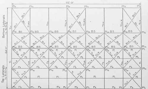 Plate IV. Marking or Erection Diagram.