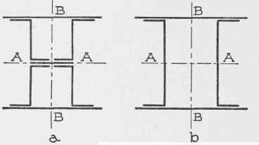 Strength Of Columns 030070