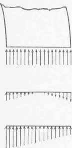 Strength Of Columns Part 2 030075
