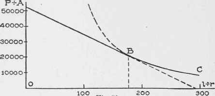 Strength Of Columns Part 4 030079